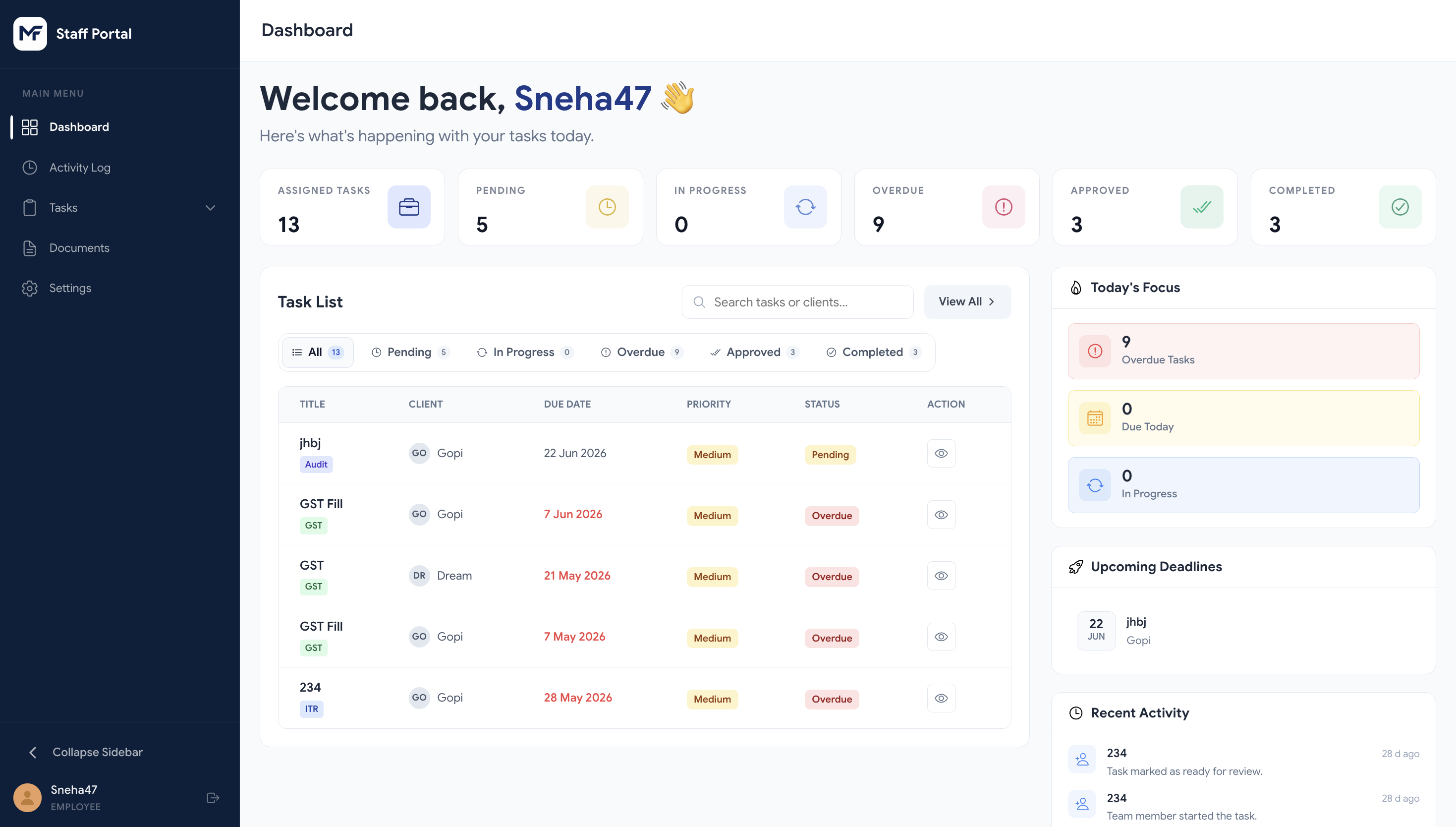ManageFirm employee staff portal dashboard with assigned tasks, overdue items, and deadlines